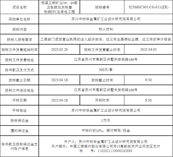 企业微信截图_16800814498727