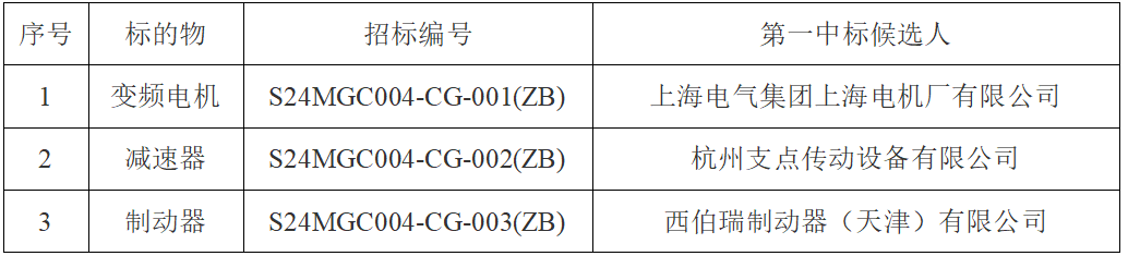 企业微信截图_20240325092507