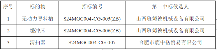 企业微信截图_20240417193028